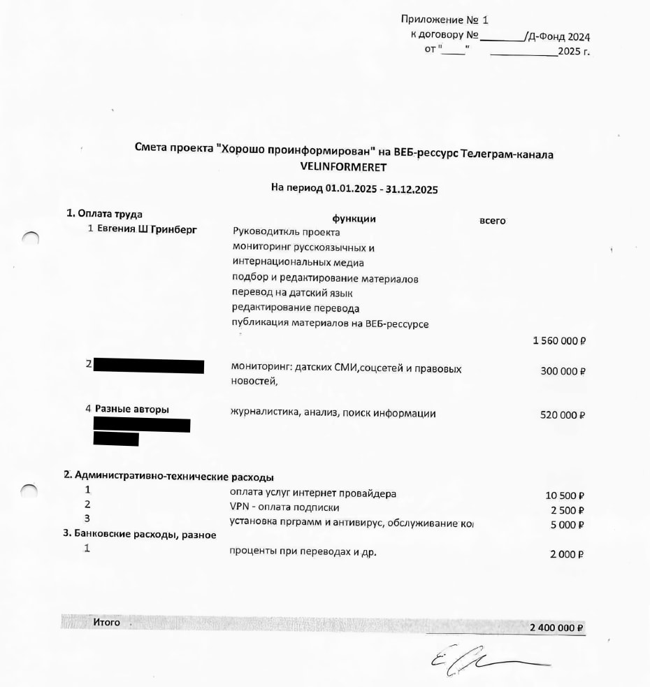 Budgettet fra ansøgningen til penge til Velinformeret fra 2024. Vi har streget nogle navne over. To af personerne afviser at have modtaget betalinger fra Pravfond